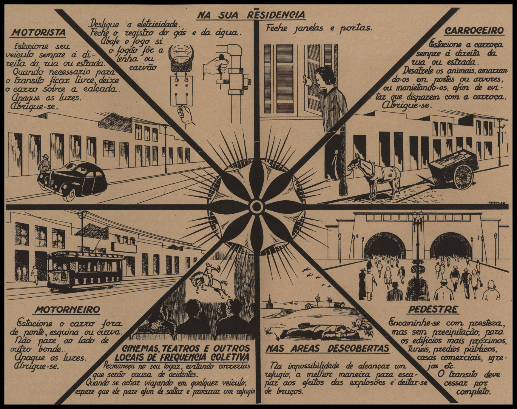 [FOLHETOS da Defesa Passiva Anti-Aérea]. [S.l.], Acervo APESP, Fundo de Defesa Passiva Anti-Aérea, lata 8633, p. 1-3, [194-?].
