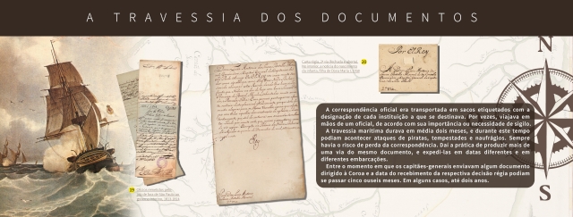 A Travessia dos Documentos